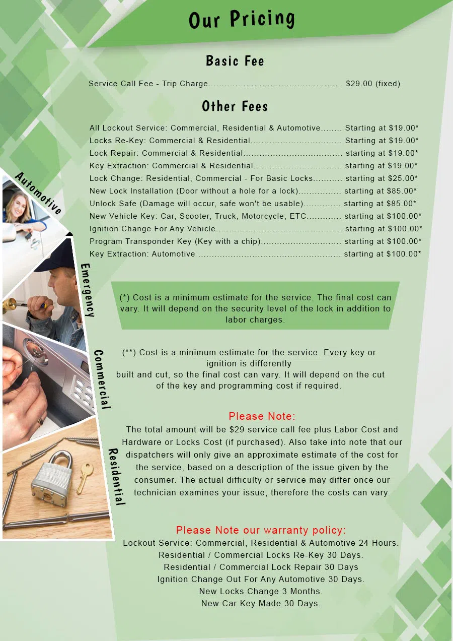 Aqua Locksmith Store Cedar Grove, NJ 973-310-9337 - Pricelist-2